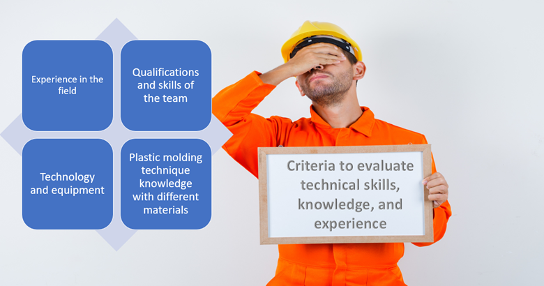 Criteria to evaluate technical skills, knowledge, and experience